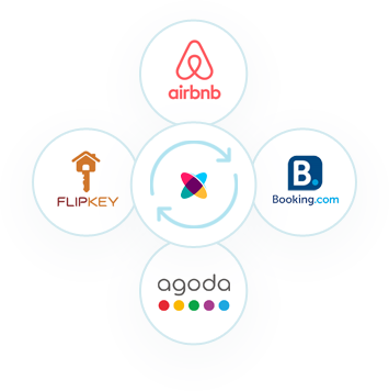 Channel manager integration displaying logos of major booking platforms like Airbnb, Booking.com, Agoda, and FlipKey. The design emphasizes seamless synchronization of listings and prices across platforms to avoid double bookings.